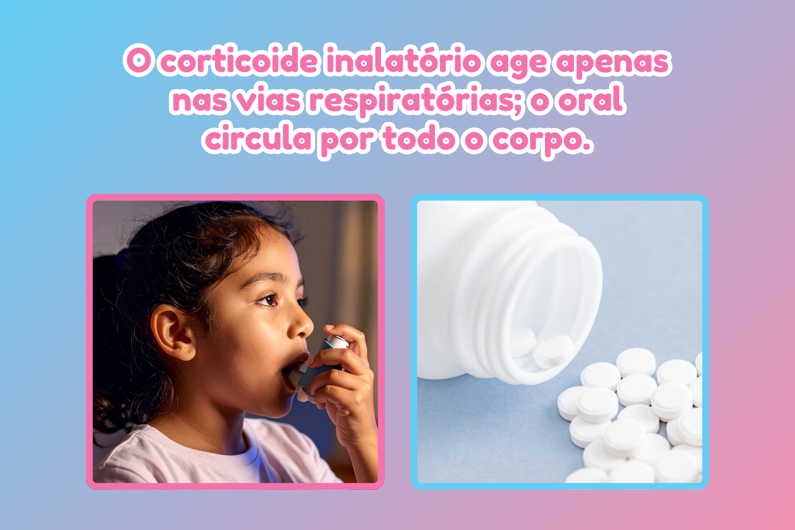 Corticoide é seguro no tratamento da asma? - Dra. Daniella de Pádua ...